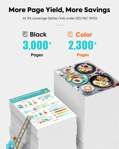 RT TN227C Compatible Brother TN-227C Color Toner Cartridge (Cyan)