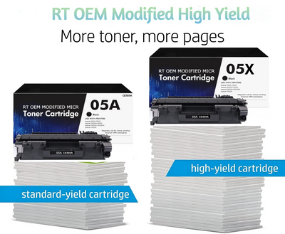 RT 05A OEM MICR Modified using a new genuine HP CE505A Toner Cartridge